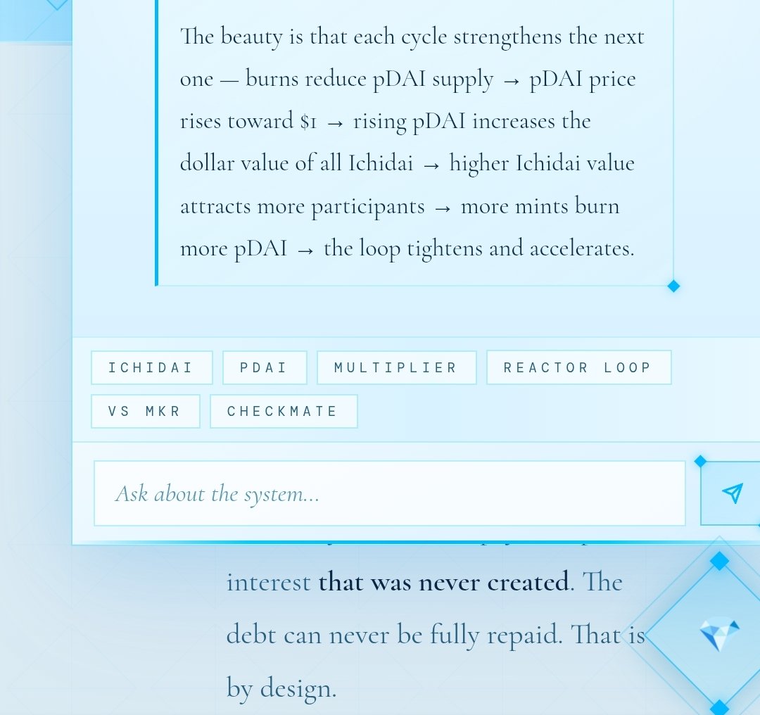 RoyalMynt_'s tweet photo. #pDAI #Ichidai
New Update:
You can now ask any question you have about $pdai & $Ichidai features
How can this it can help you.
Go ahead, try it now 👇
https://t.co/dq3WcUZ1Tu https://t.co/OFQ9mmXgU4