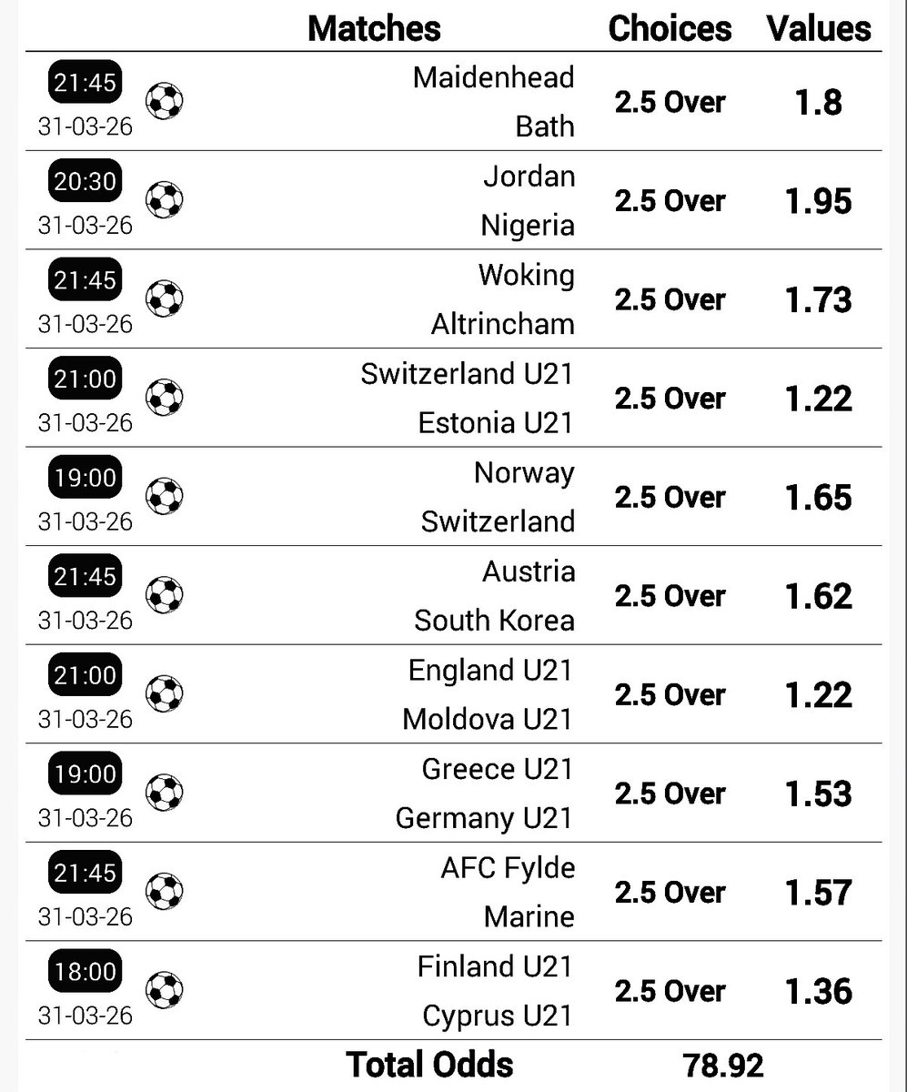 Aim Bet tweet media