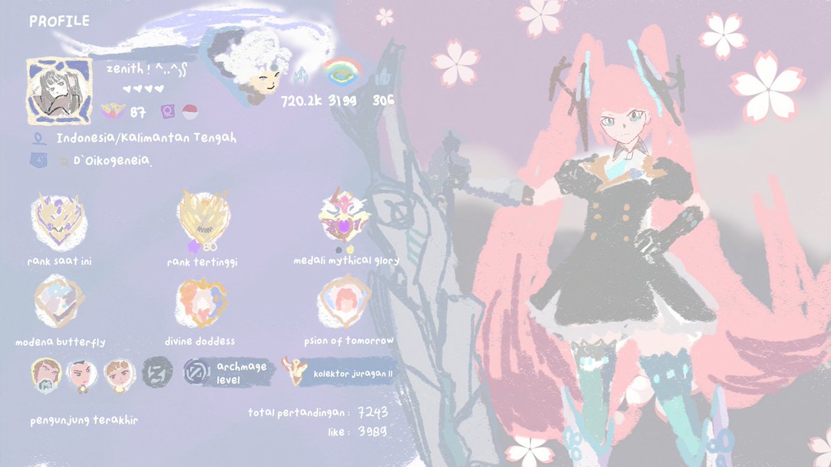 zennith ! ⑅^..^₎⟆ tweet media