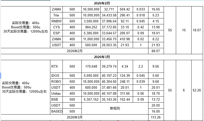 福利鸭 tweet media