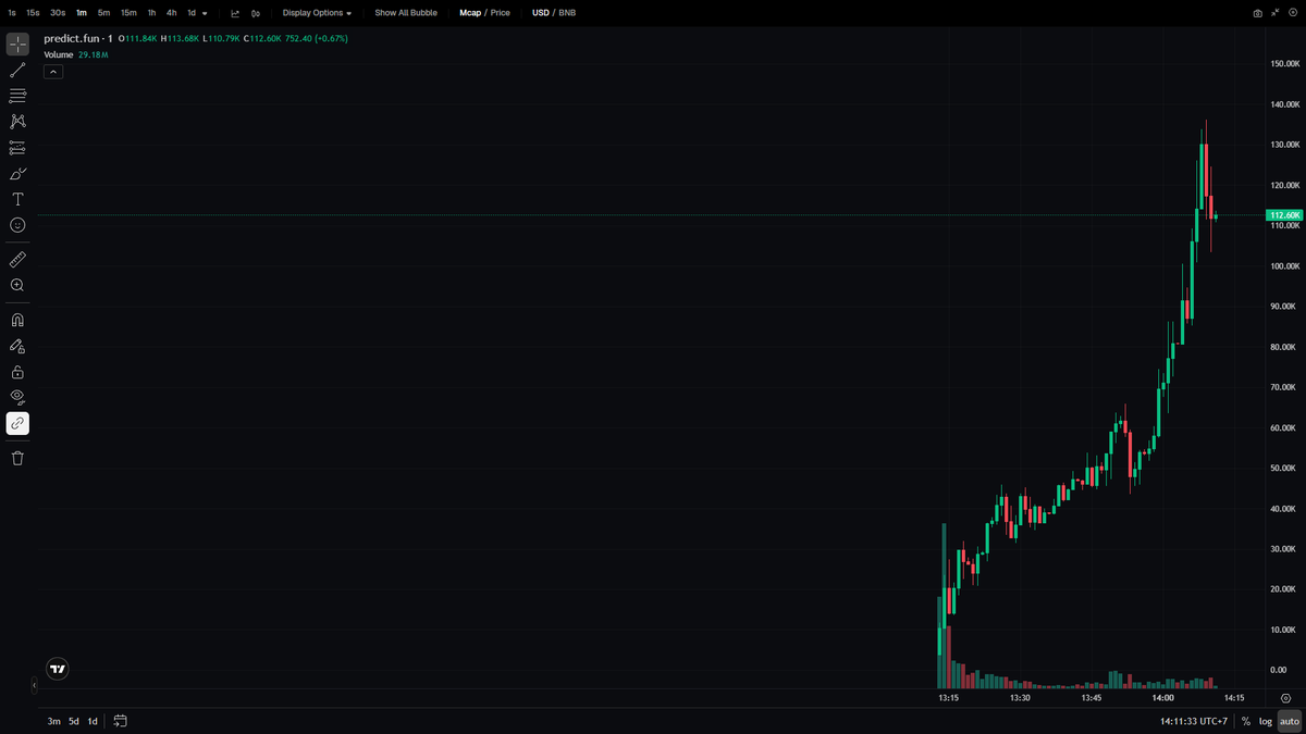 meliboi sama tweet media