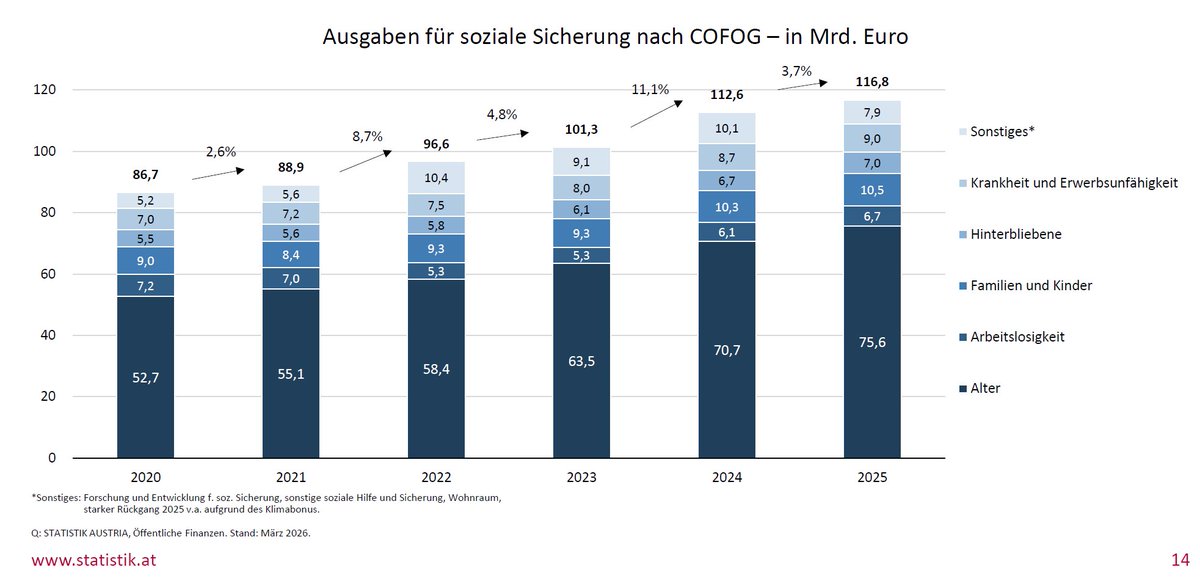 Georg Renner tweet media