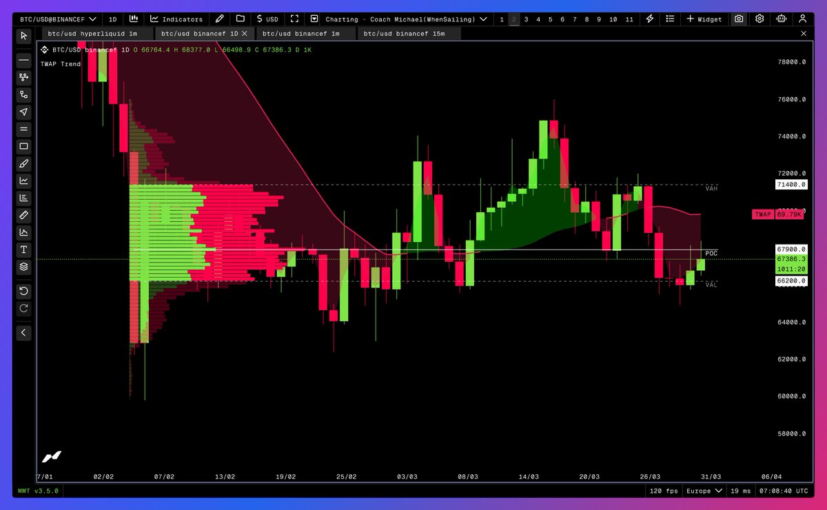 When Sailing tweet media