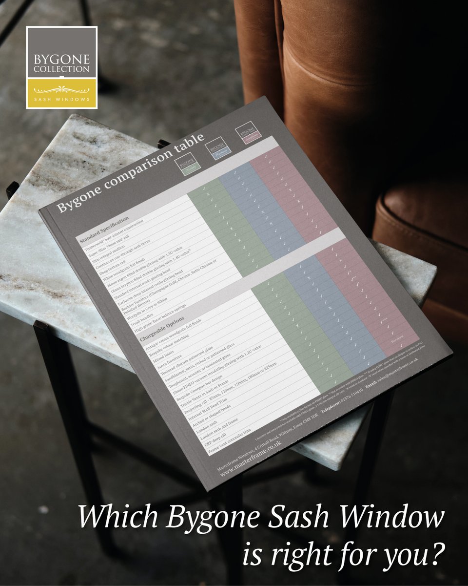 bygonewindows's tweet image. Not sure which Bygone sash window is right for you?
Our comparison guide breaks down the full Bygone Collection, helping you choose the best option for your home.
View the guide:zurl.co/9bOnN
#BygoneCollection #SashWindows #WindowGuide