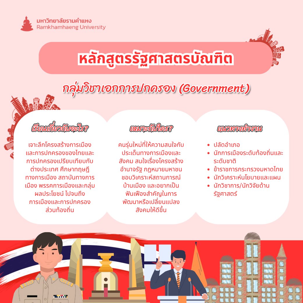 PR Ramkhamhaeng U. tweet media