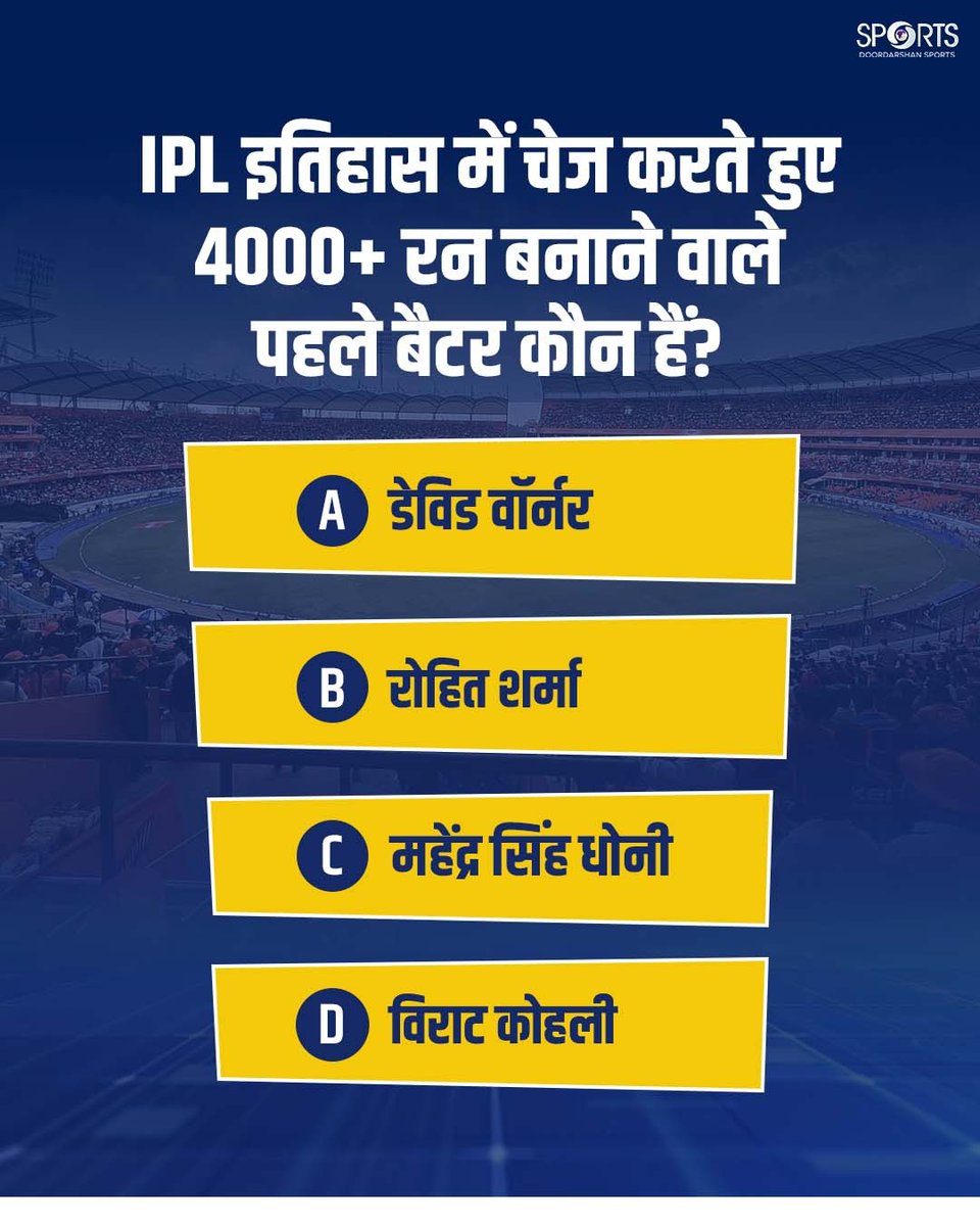 ddsportschannel's tweet image. 🏏 IPL Quiz Time! 🔥

IPL इतिहास में चेज करते हुए 4000+ रन बनाने वाले पहले बल्लेबाज़ कौन हैं? 

अपना जवाब कमेंट में बताइए! 👇💬

#IPLQuiz #CricketTrivia #IPL #Cricket 

@IPL