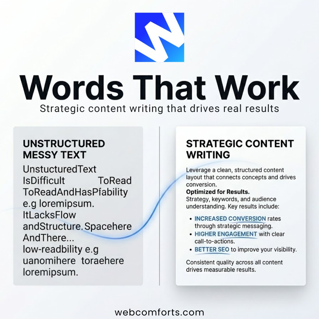 webcomforts's tweet photo. The right words don’t just fill space - they capture attention, build trust, and drive action.

🌐 https://t.co/HLiVmPeoQX

#contentwriting #copywriting #digitalmarketing #contentstrategy #branding #webcomforts #marketingcontent #businessgrowth #seocontent #contentmarketing https://t.co/dbUs2phEPJ