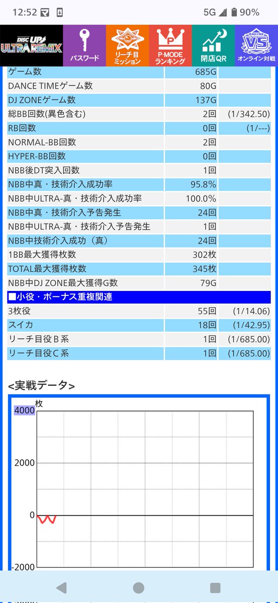 ディーヴァ@スロ tweet media
