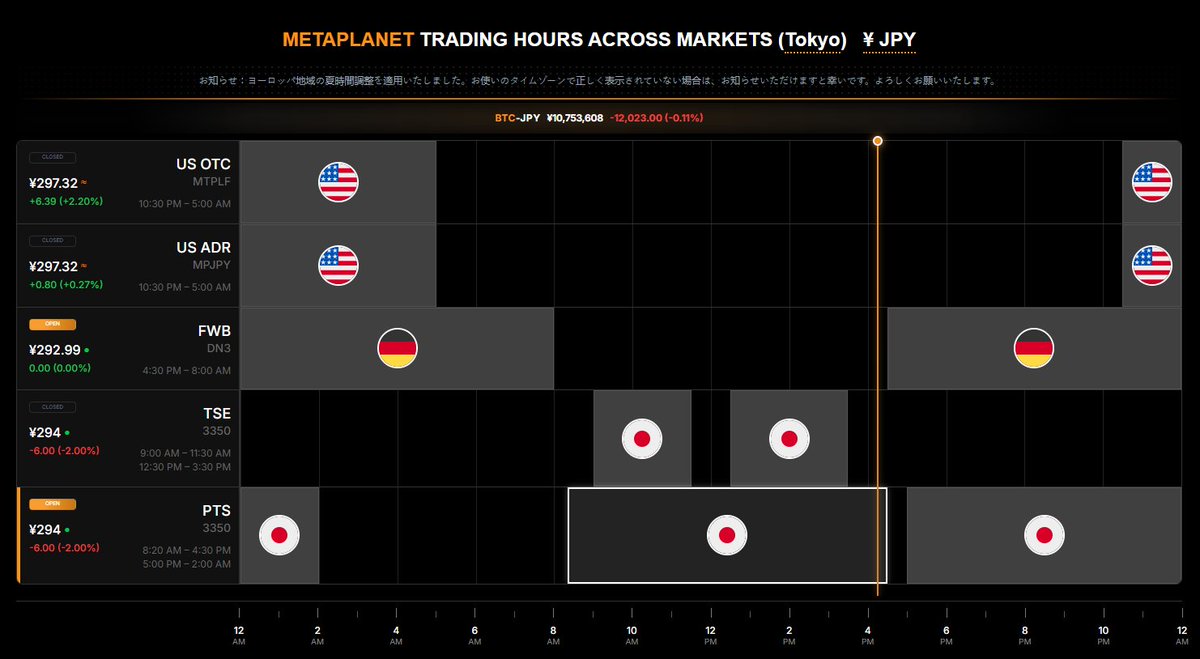 Uncle Dividends (配当おじさん) tweet media