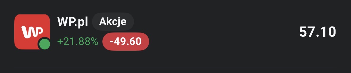 Marcin Sykulski tweet media