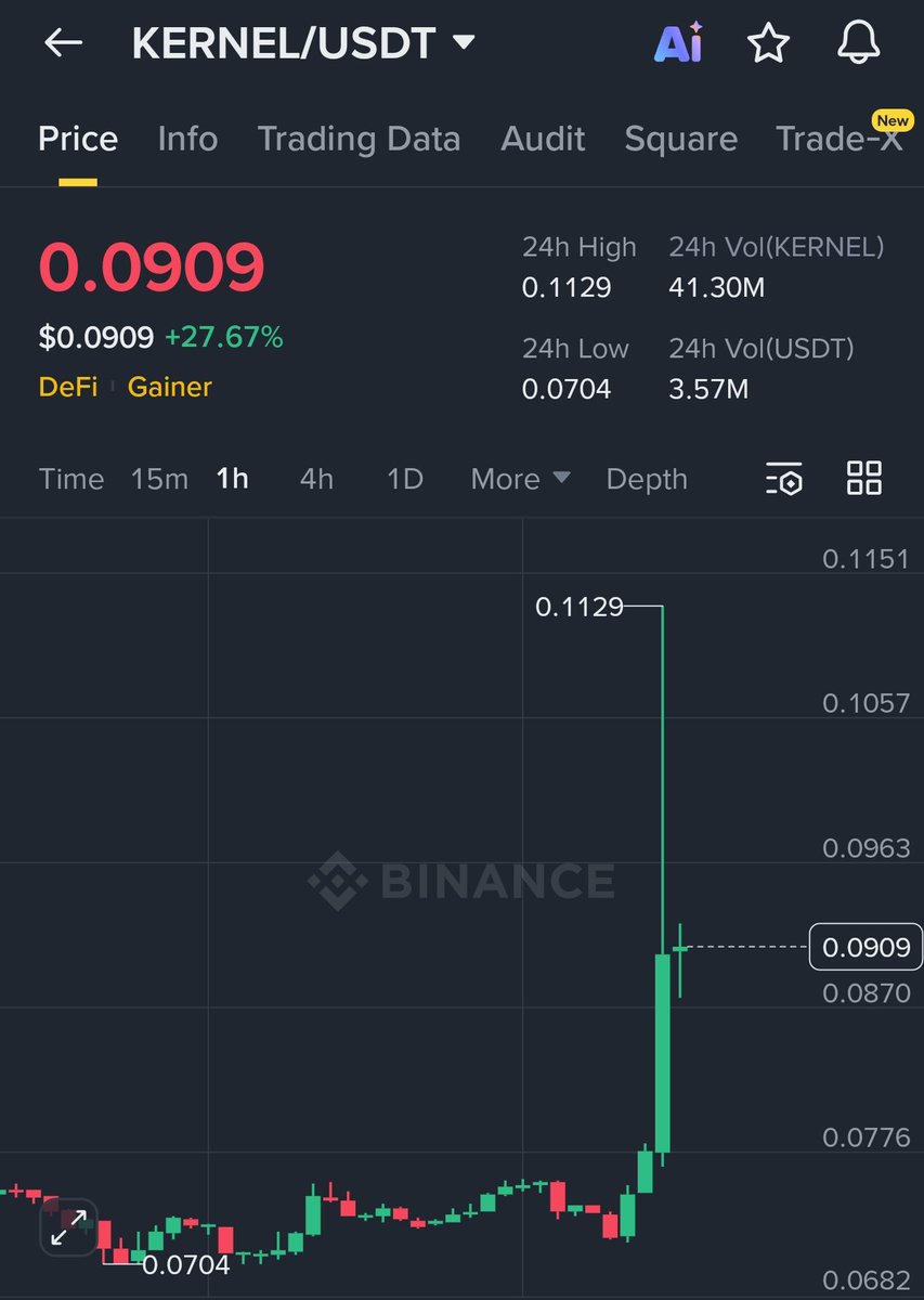 Shaun Analysis tweet media