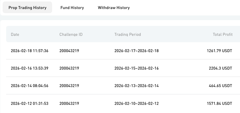 Tushar Dudi tweet media