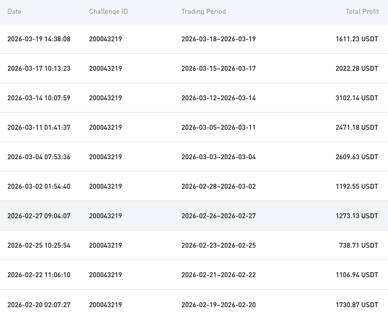 Tushar Dudi tweet media