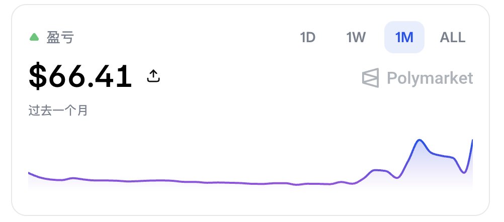Leo tweet media