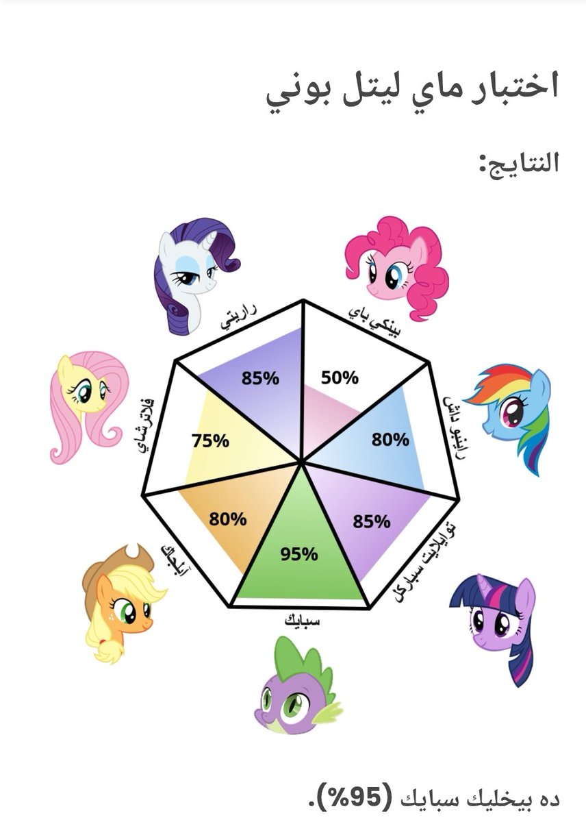 مريومةةةةة 🪐 tweet media