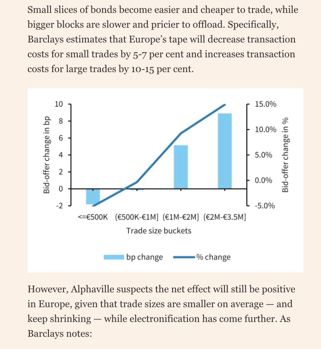Slanderman, Corrupting-the-Constructive tweet media