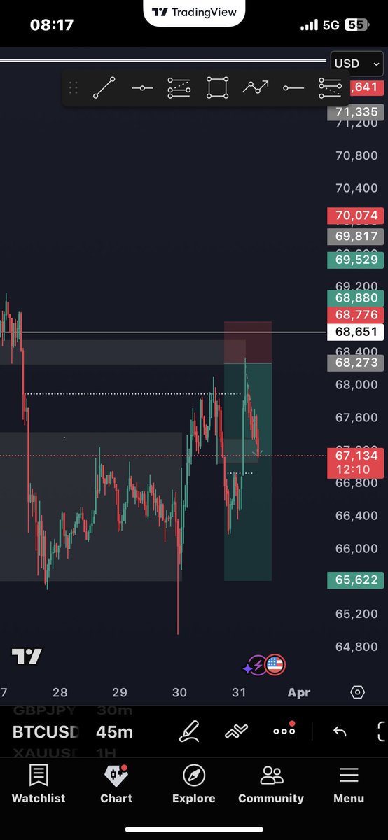 anonymous tweet media