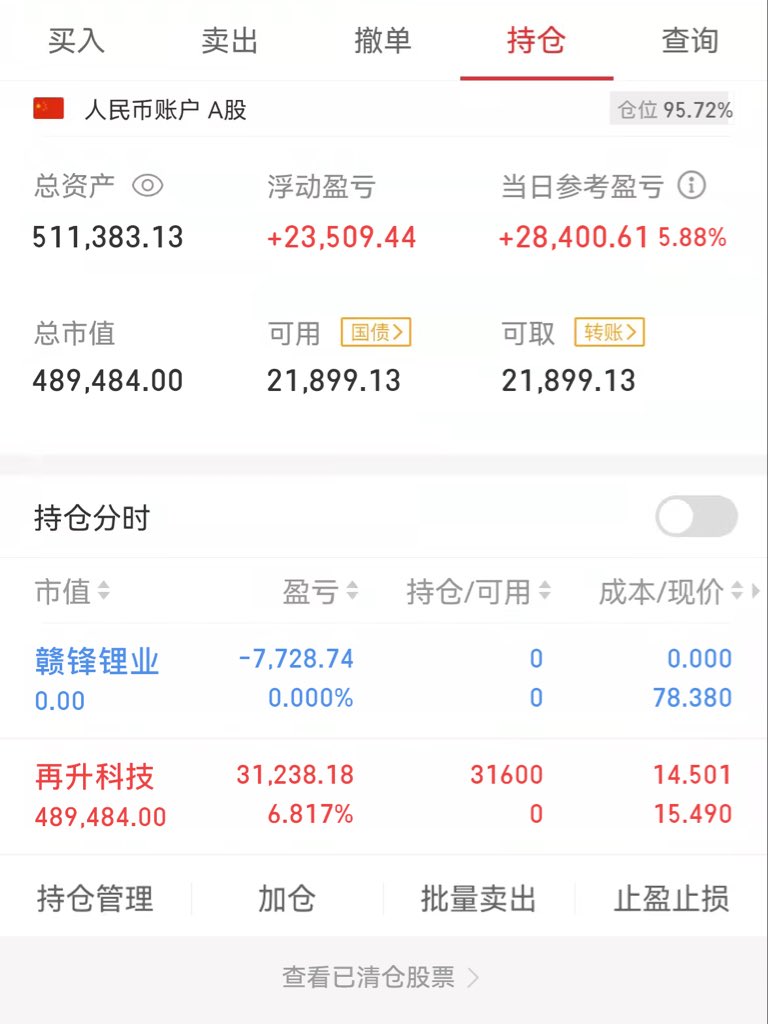 90后Jack tweet media