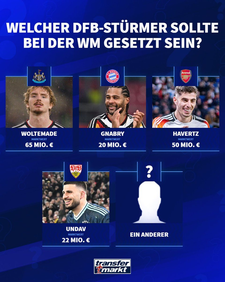 Transfermarkt tweet media