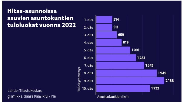 🇫🇮Harri Lehtimäki🇫🇮 tweet media