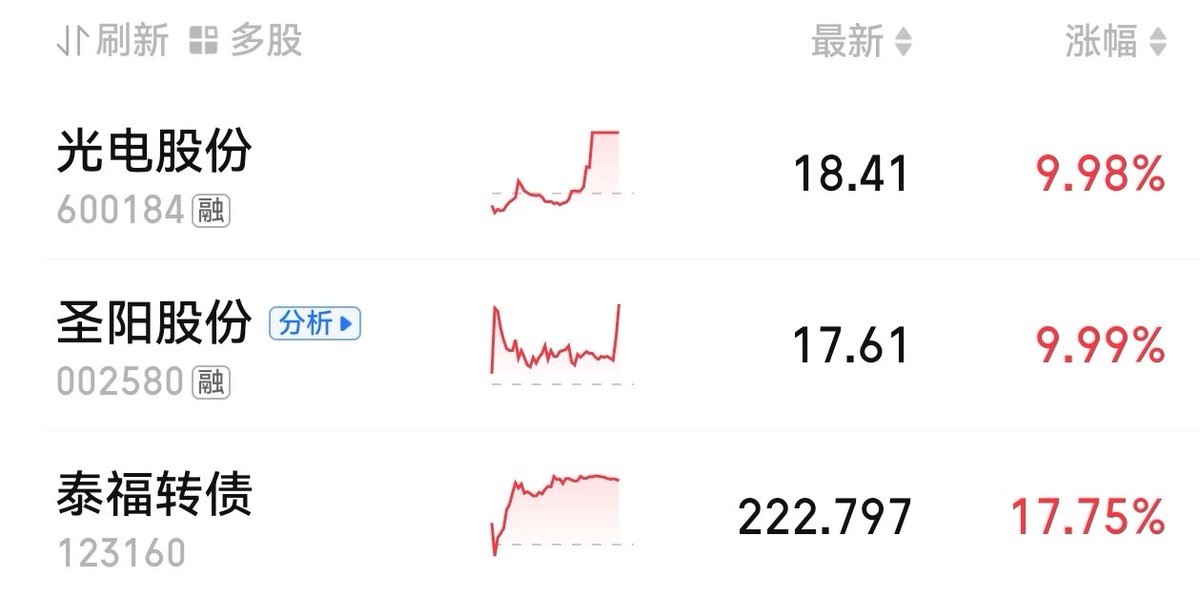 格局大侠铁柱 tweet media