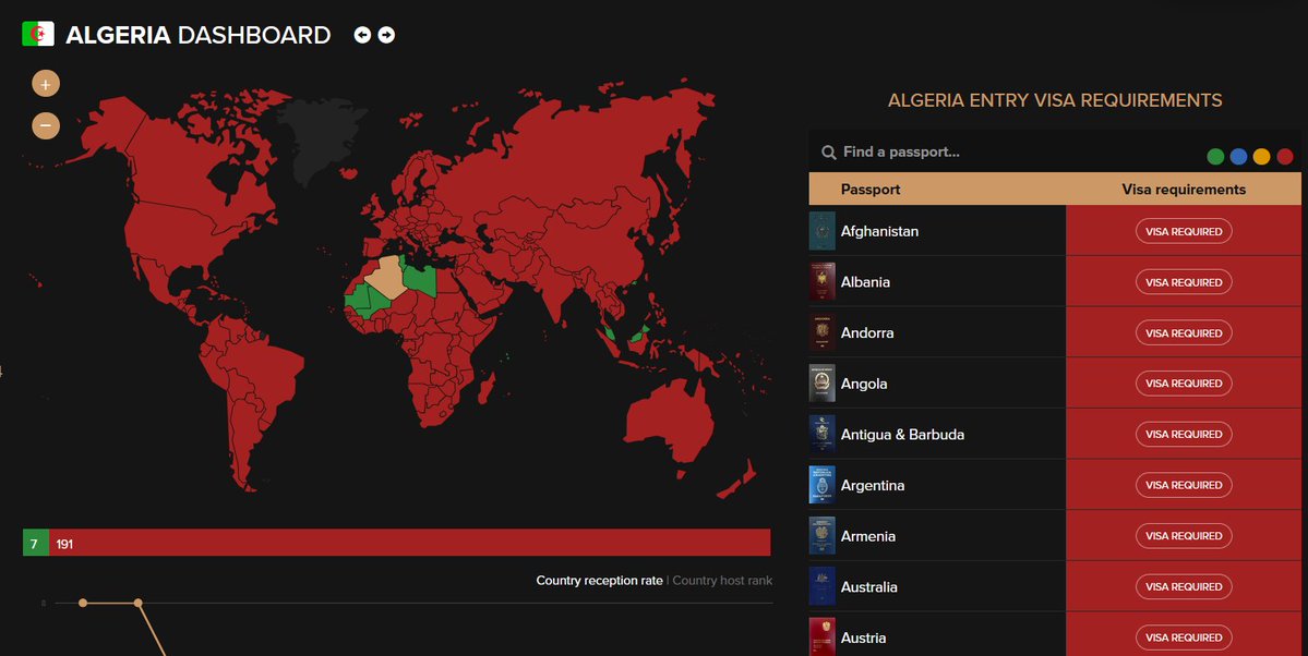 Della3 🍉 tweet media