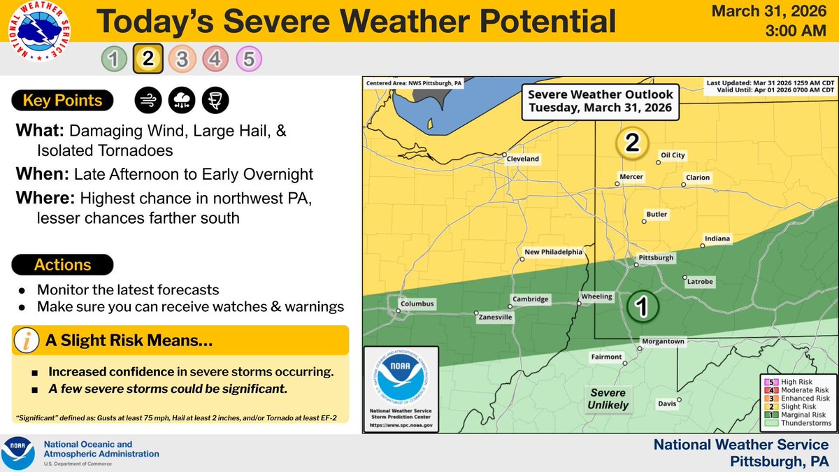Thunderstorms are possible ahead of an approaching cold front late this ...