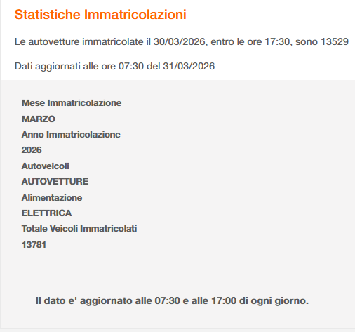 Paolo Caiola tweet media