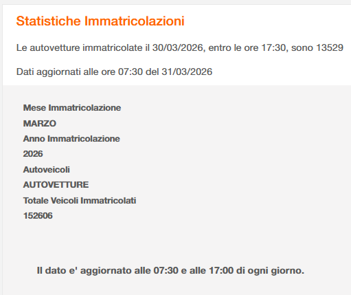 Paolo Caiola tweet media