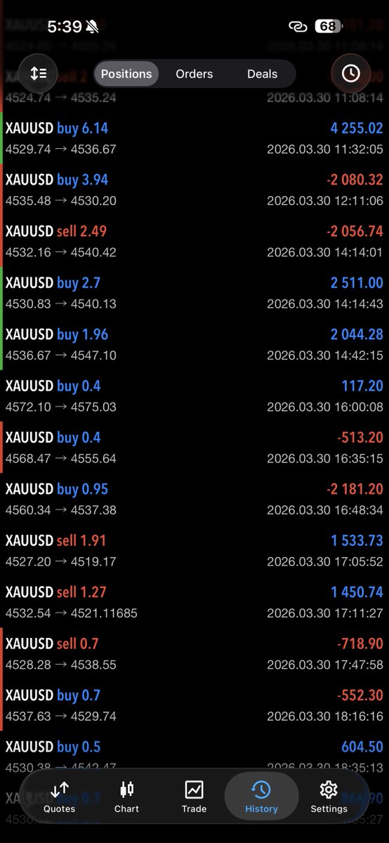 I AM DAKE JR 💛 tweet media