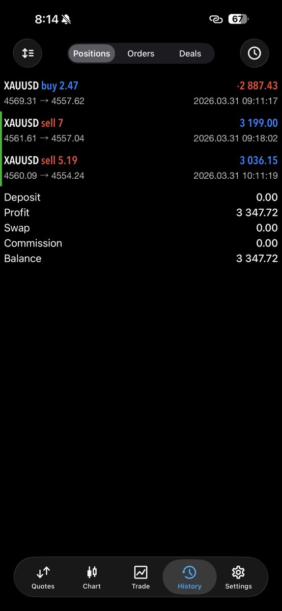 I AM DAKE JR 💛 tweet media