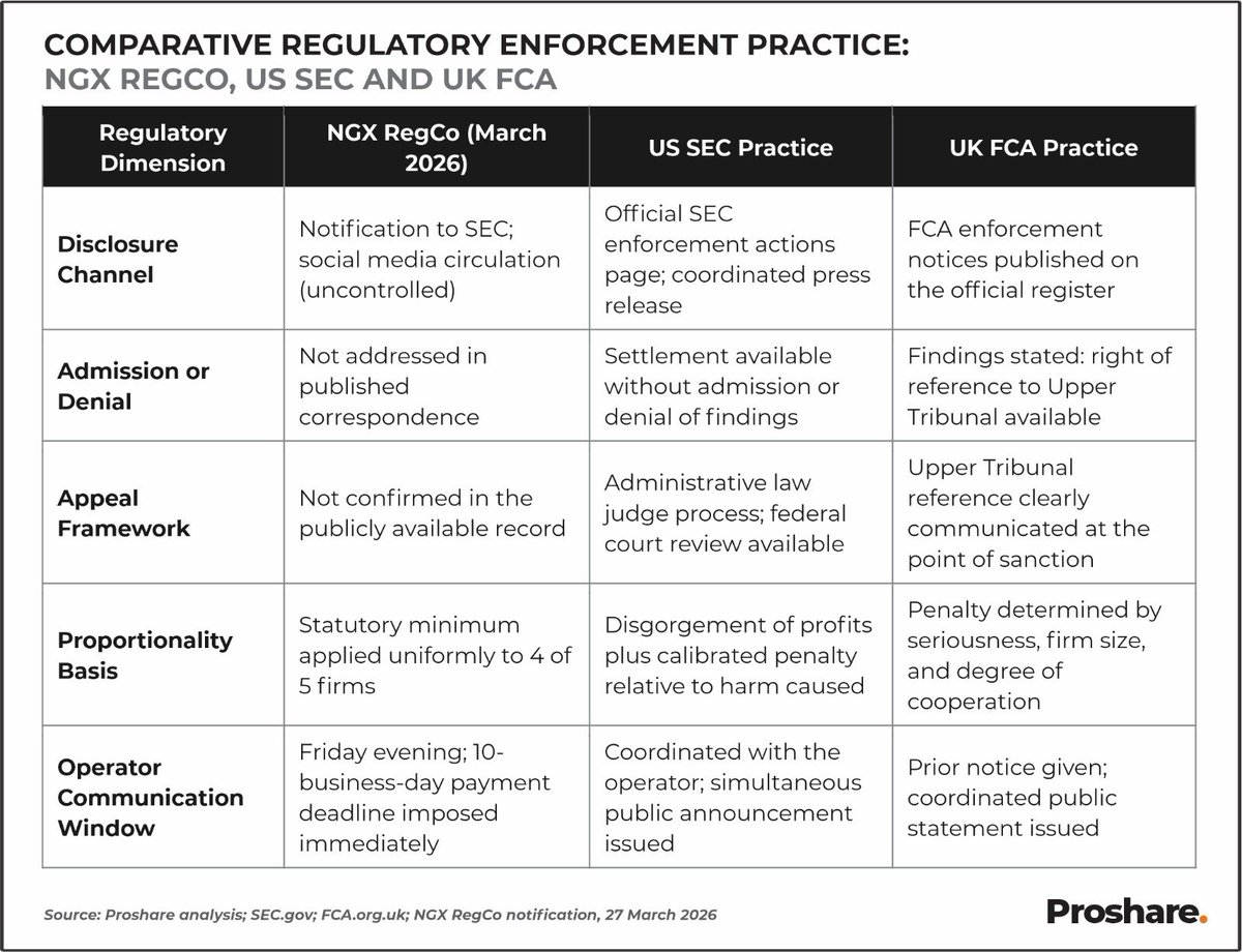 Olufemi AWOYEMI tweet media