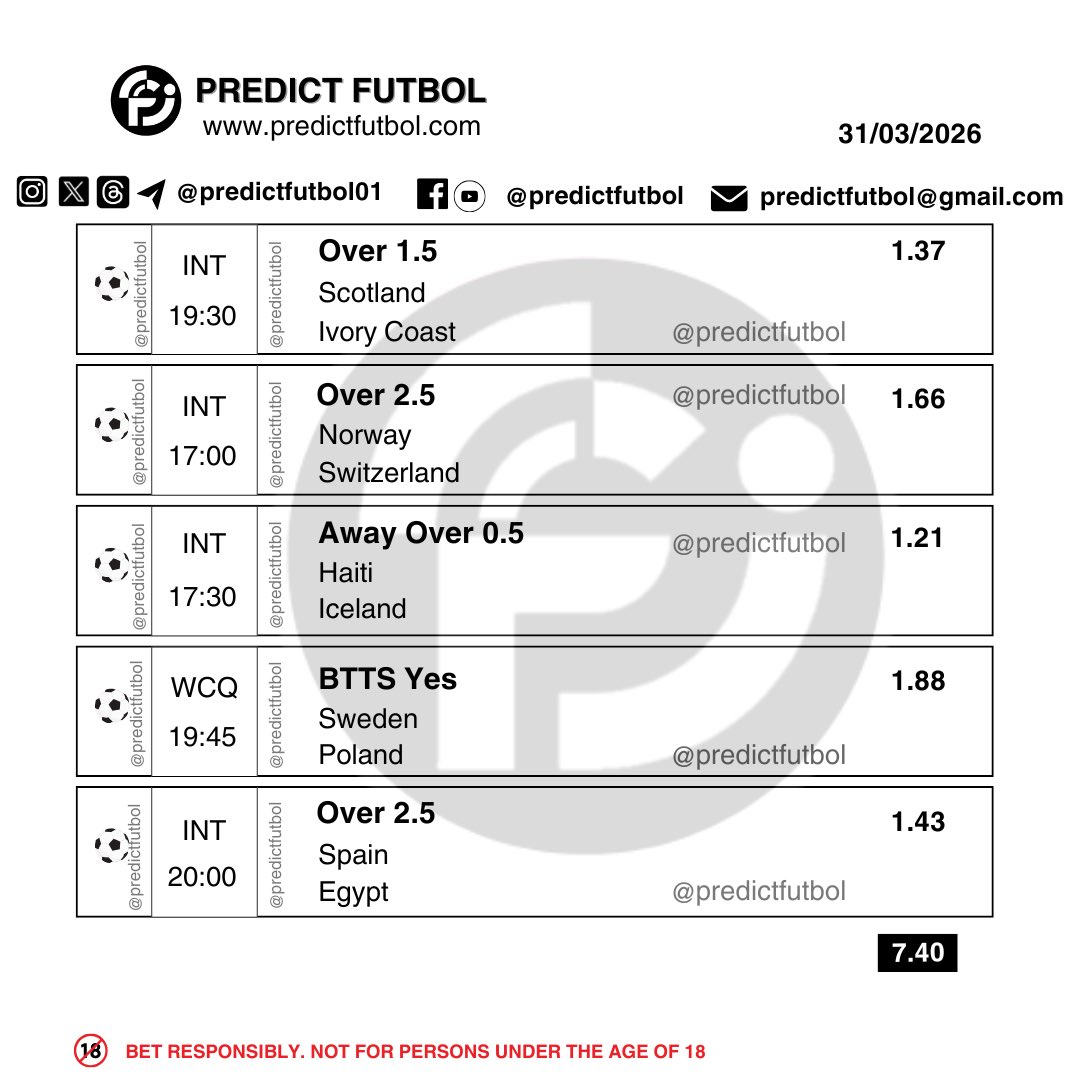 Predict Futbol tweet media