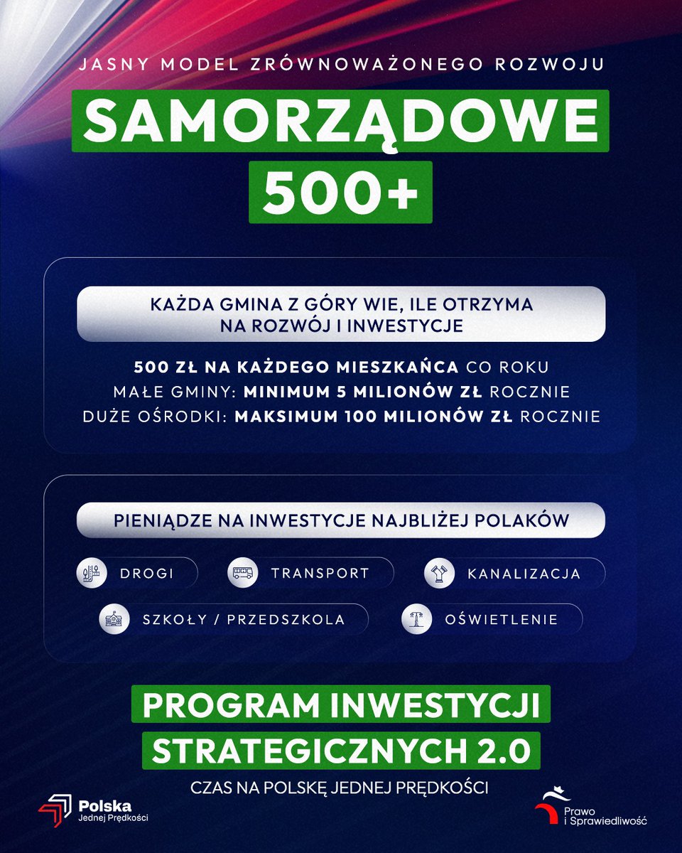 Mateusz Morawiecki tweet media