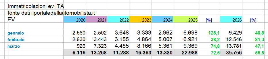 Paolo Caiola tweet media