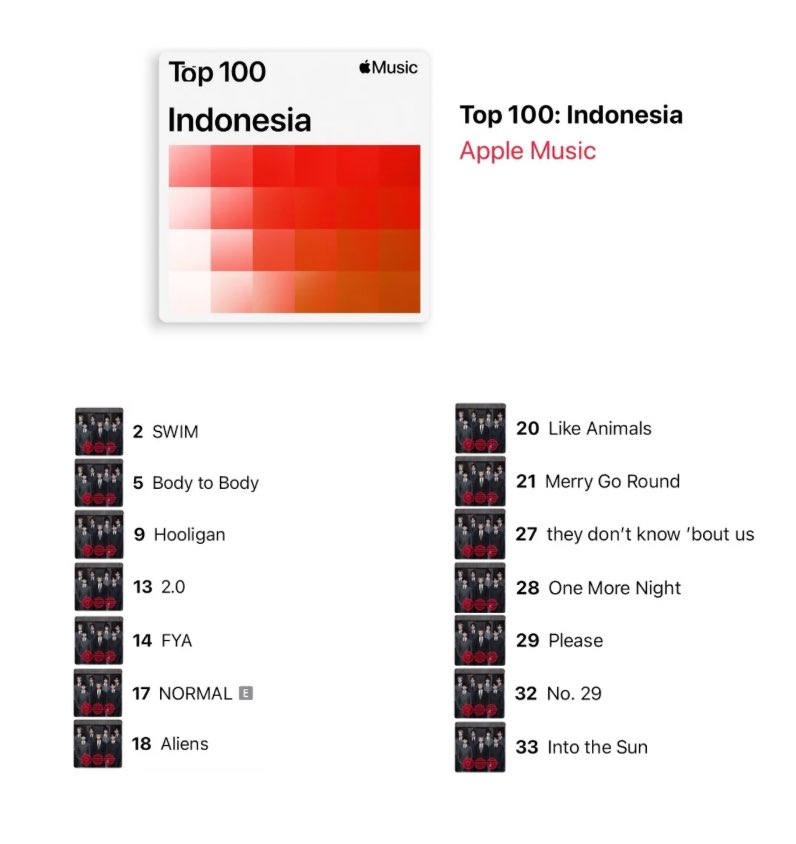 ⟬⟭ start streaming⁷ tweet media