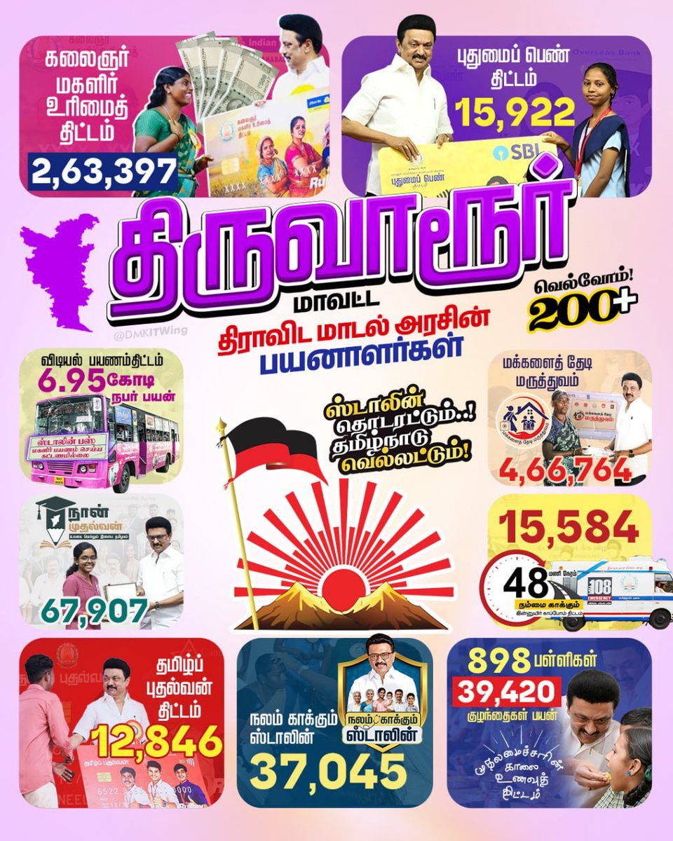 M.K.Stalin - தமிழ்நாட்டை தலைகுனிய விடமாட்டேன் tweet media