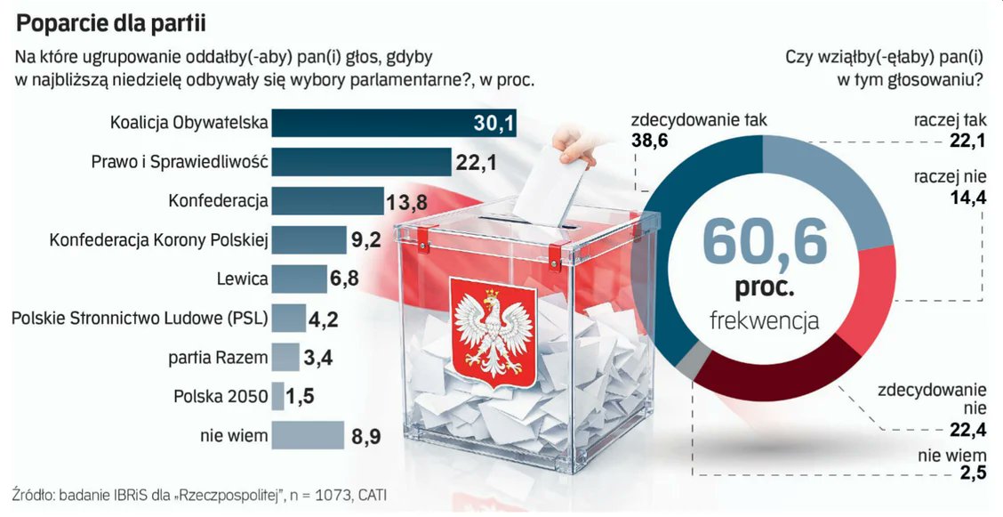 NEXØM🇵🇱 tweet media