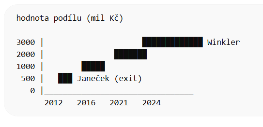 BajramCurri1925 tweet media