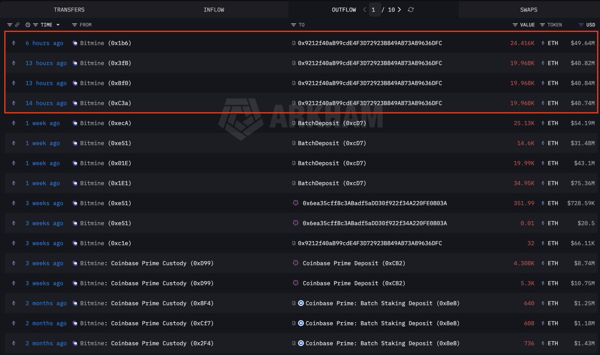 52Hz Database tweet media