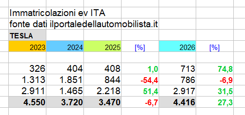 Paolo Caiola tweet media