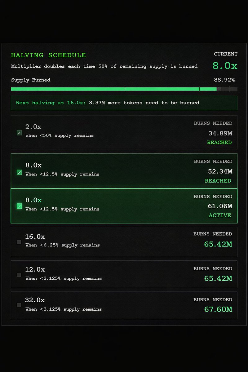Dog In Padded Room - COT tweet media