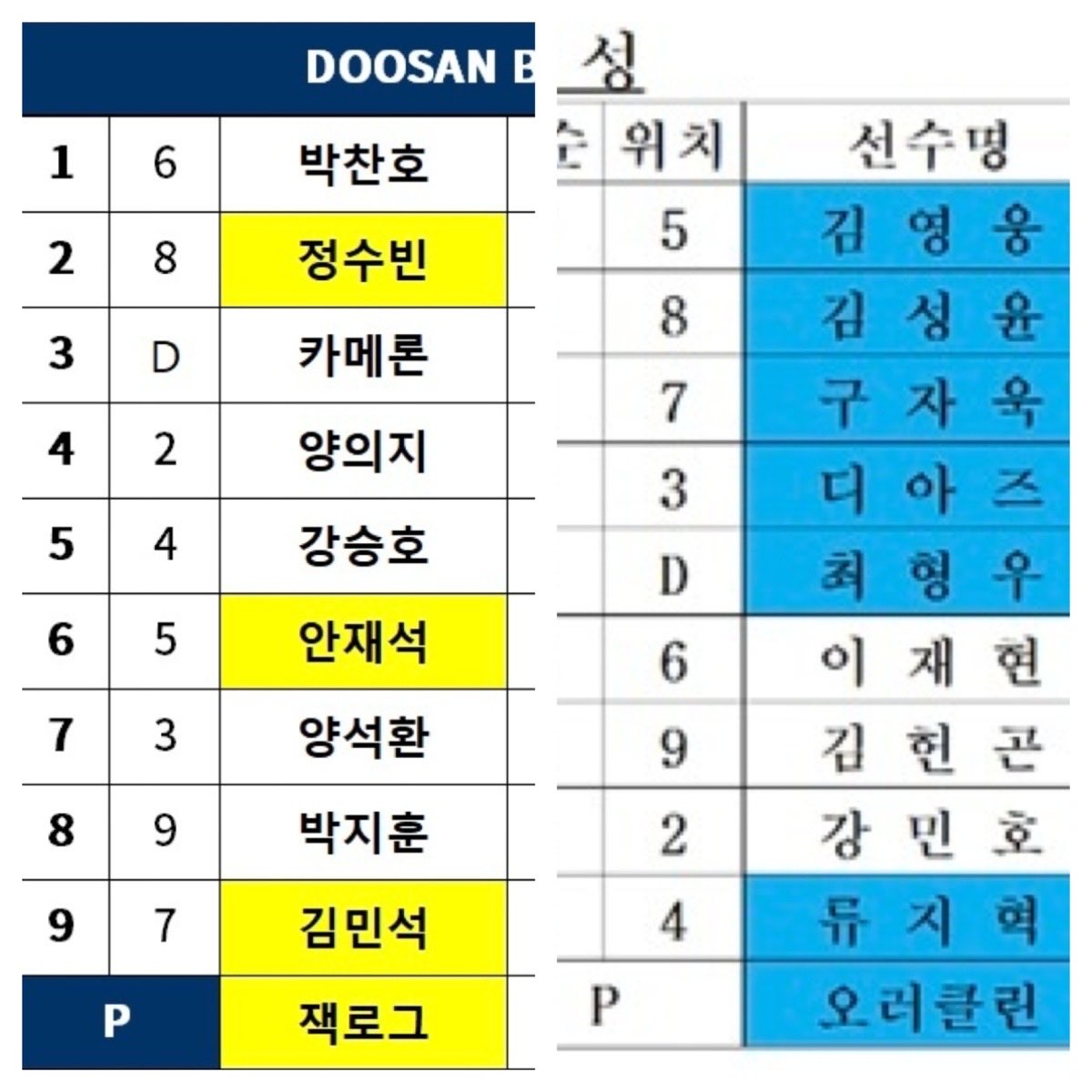 hoonki michael min tweet media