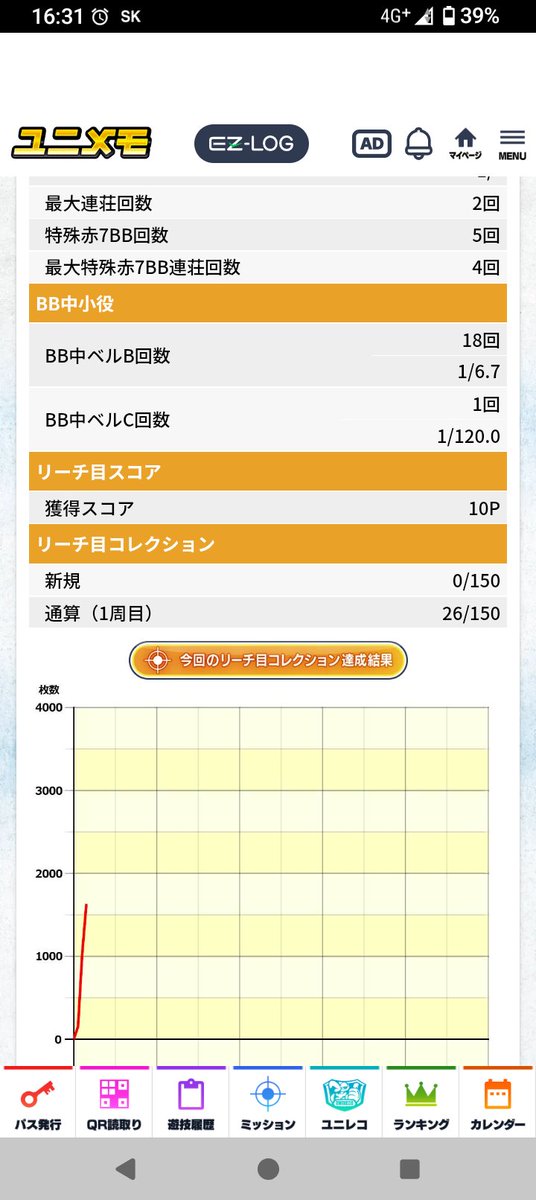 ジグさん tweet media