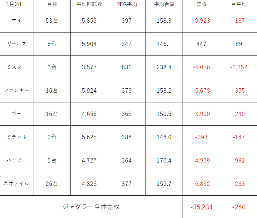 れぐお tweet media