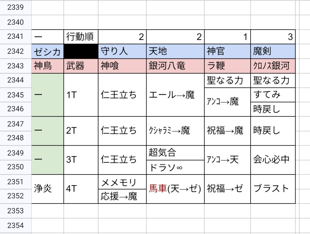 えるく@DQW tweet media