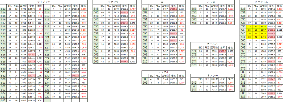 れぐお tweet media