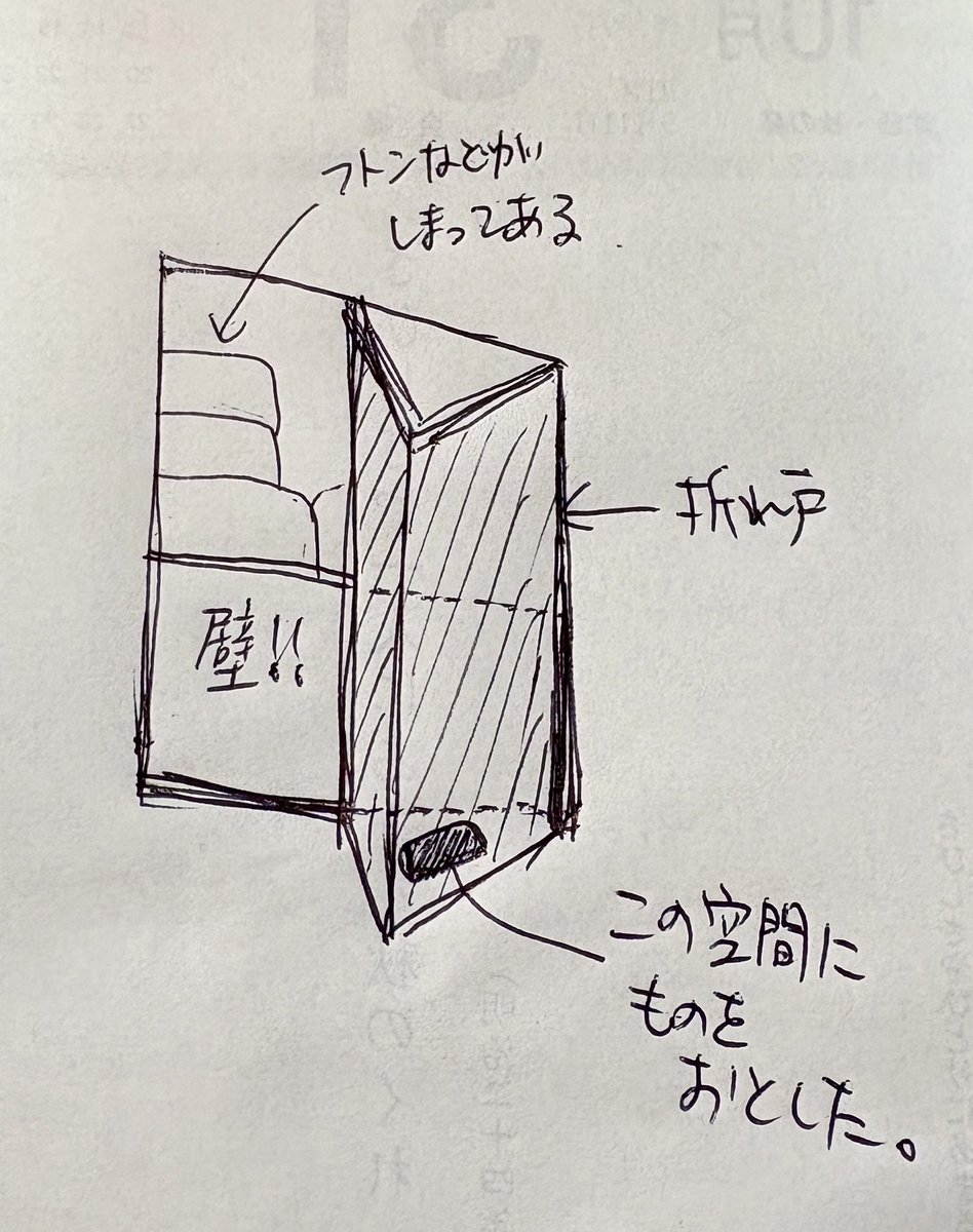 榎田ユウリ/榎田尤利/Eda Yuuri tweet media