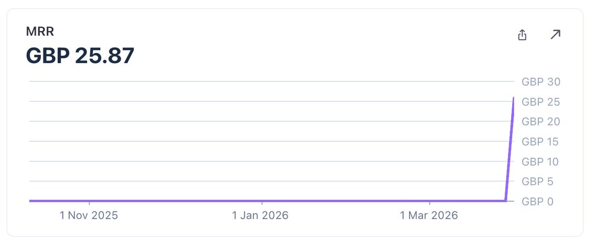 Joel tweet media