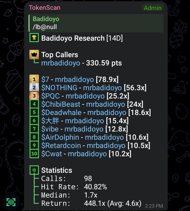 Badidoyo tweet media